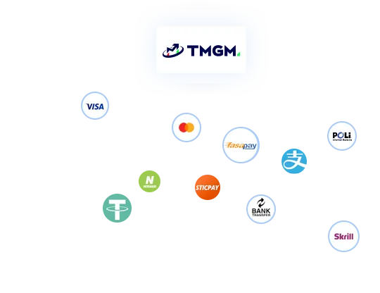 TMGM官网methods2