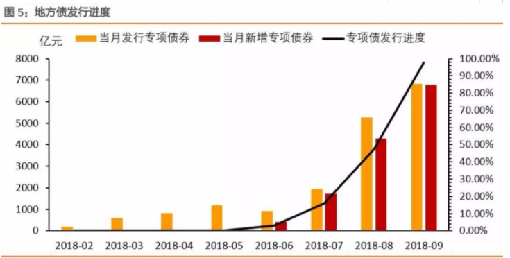 减税降费政策.png