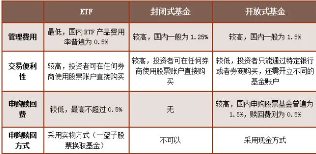 TMGM官网动态-基金理财知识解答,这种理财方式有风险么(2024年12月06日)